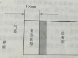 什么是浮法玻璃，其具有怎樣的表面結(jié)構(gòu)？