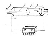 激光是什么？激光器分類根據(jù)什么？